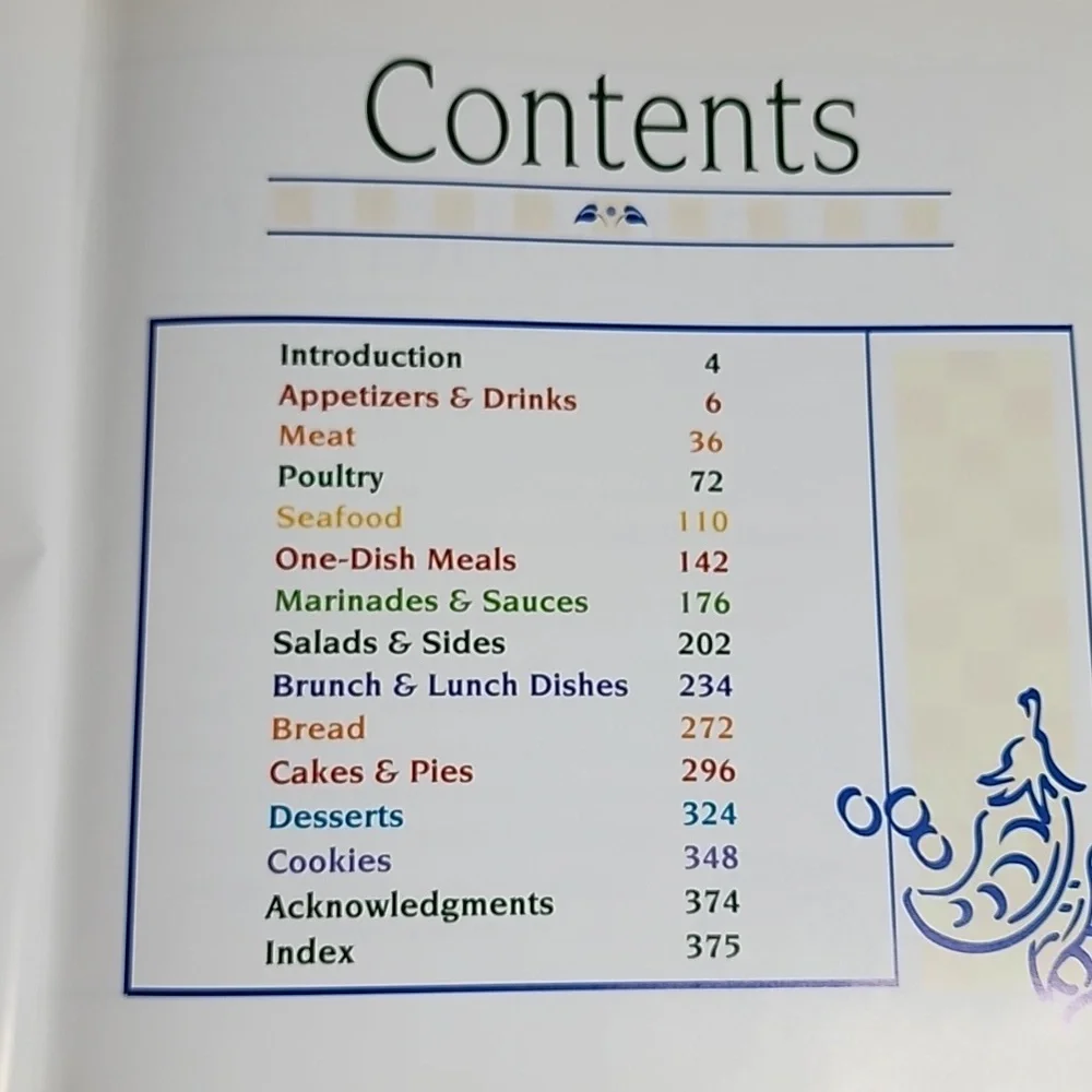 4 Ingredient Cookbook‎
